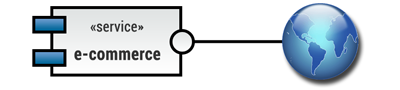 custom epos modules